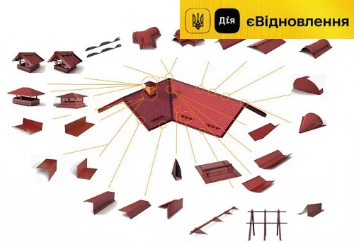 Покрівельні аксесуари